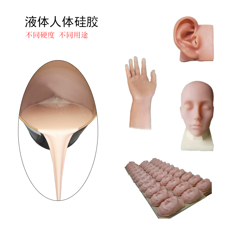 仿真人體硅膠，細節之處見真章讓你感受前所未有的真實觸感